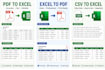 convert PDF to excel, excel to PDF, CSV and spreadsheet files