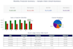 do bookkeeping and data entry in tally erp9 and excel