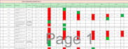 create professional excel trackers dashboards and project management sheets