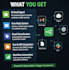 be your customer service email agent