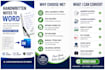 convert handwritten notes into word and PDF