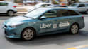 do uber reactivation, amazon flex reactivation, lyft reactivation, reactivation