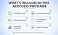optimize your website for chatgpt, gemini, perplexity, ai overviews, aeo and GEO