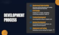 develop ai software, full stack, web application, ai software developer ai web
