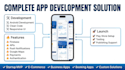 develop aso optimized android and flutter app