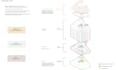 create 3d exploded axonometrics and technical details in revit