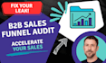 audit your b2b sales and marketing funnel
