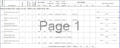 do construction quantity takeoff, boq, material estimation and bbs