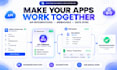 connect your apps with custom API and webhook integration