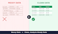 do data cleaning and preprocessing in excel spreadsheet