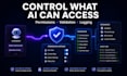 build a wordpress mcp server integration for your ai agent