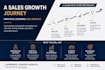 provide b2b sales coaching