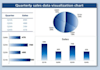 data entry, data cleaning, and excel data management