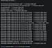 rename 1000 files in 1 hour with python