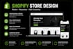 design a professional shopify store that converts