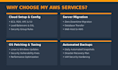 handle your AWS cloud management backups and performance