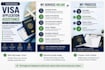 prepare professional visa application documents