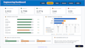 be your virtual assistant for construction and document management