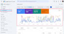 fix technical SEO issues to improve your website ranking