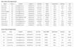 do professional excel data entry data cleaning and filtering