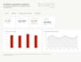 predict delivery risks and improve kpis
