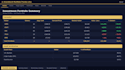create and fix excel spreadsheets, formulas, and reports