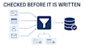 deploy a CRM data validation system on your server