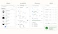 build a reusable python web scraper with login and pagination