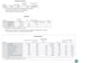 do spss data analysis, hypothesis testing, and apa report for research
