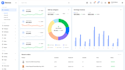 be your full stack developer software, ai saas mvp, wms, pos, crm, erpnext, hrm