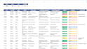 audit, test, and optimize your chatbot flow