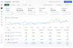 setup facebook meta pixel, conversion API, GTM, ga4 and fix tracking issues