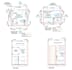 create professional 2d autocad revit drawings