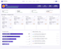 build digital employee, ai agents, business solutions, automations