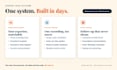 build an ai knowledge base, rag chatbot and content automation system