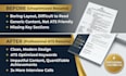 write a professional resume, CV, cover letter and linkedin profile