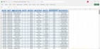 clean, format, mis, deduplicate and convert messy data