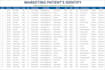 be your professional data entry and web research expert