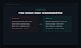 automations and API integrations to connect your business apps
