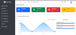 develop a simple login and register website