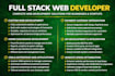 build custom full stack apps, websites, and admin dashboards