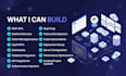 build python web apps, apis and backend systems