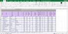 do fastest data entry