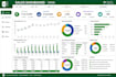 do data analysis, data cleaning and visualization in excel