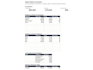 build an automated excel sales dashboard and report