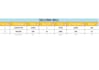 create a professional selling bill invoice in excel