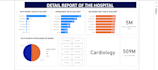 make interactive data visualization dashboard using powerbi and excel