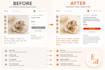 write high converting etsy product descriptions that sell