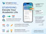 create an exceptional and modern mobile app user interface