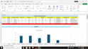 do data cleaning and making charts